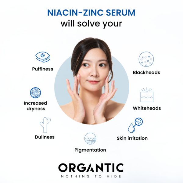 NIACIN ZINC SERUM - Image 2