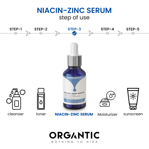 NIACIN ZINC SERUM - Image 5